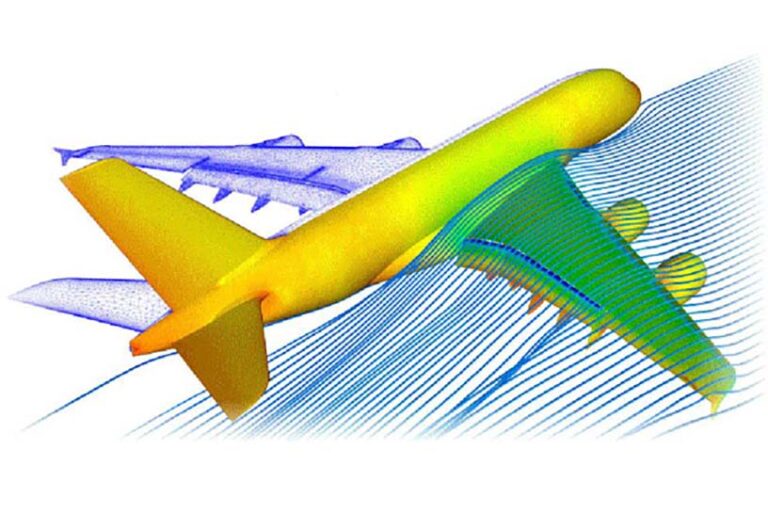 Cat B Module 8: Basic Aerodynamics – KLM UK Engineering